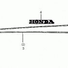 TRX200 Location labels