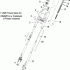 V07CB26/CD26 KINGPIN/TOUR ALL OPTIONS Forks, front and clamp asm. - v07cb26 / cd26 all o...