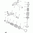 TW200Y/TW200YC Клапана