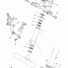 TW200Y/TW200YC Рулевое управление