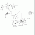 FLTRX 1KHC ROAD GLIDE (2022) WIRING HARNESS, MAIN, NON-ABS - FLTRX (2 OF 8)