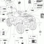 Outlander Max 650 XT 4 X 4 Наклейки