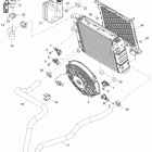 Renegade 800 EFI Система охлаждения