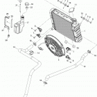 Outlander 500 XT 4 X 4 Система охлаждения
