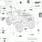 Outlander Max 500 STD 4 X 4 Наклейки