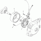 TTR90EV Генератор