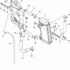 YZ125T1 Радиатор и Патрубки
