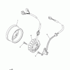 TW 200 Генератор