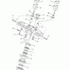 FZ1 Рулевое управление