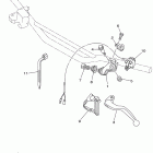 YZ250P Рулевые переключатели