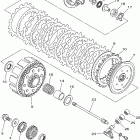 YZ250N Сцепление