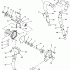 FZ1 Водяной насос