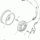 XT 225 Генератор