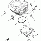 TT 225 Цилиндр