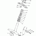 PW 80 Рулевое управление