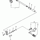 Seca II Переключение скоростей