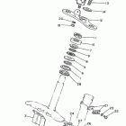 PW 80 Рулевое управление