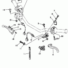 SEROW-XT 225 Рулевые переключатели