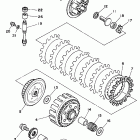 YZ 125 Сцепление