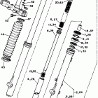 SEROW -XT 225 Передняя вилка