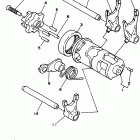 SEROW -XT 225 Вилки переключения