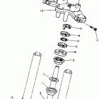 XJ 600S Рулевое управление