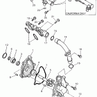 YZF 750R Водяной насос