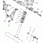 TW 200E Рулевое управление
