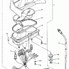 XJ 600S Спидометр