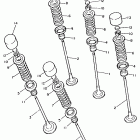 GTS 1000 Клапана