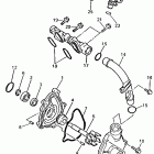 GTS 1000 Водяной насос