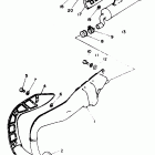 PW 80 Выхлопная система