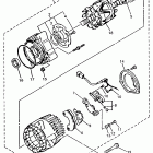 GTS 1000 Генератор