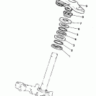 YSR 50 Рулевое управление