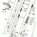 YZ 80 Передняя вилка
