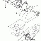 YZ 80 Водяной насос