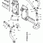 YZ 250 Радиатор и Патрубки