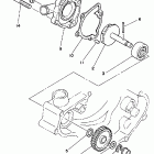 YZ 80 Водяной насос