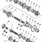 YZ 125 Трансмиссия