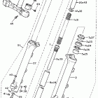 XV 700 Передняя вилка