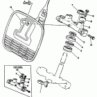 YZ 125 Рулевое управление
