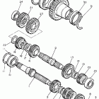 XJ 650L Трансмиссия