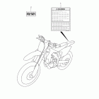 RM-Z450 Наклейки