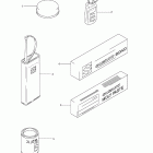 GSF1250SA Bandit Дооснащение -опции