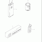 RM85 Дооснащение -опции