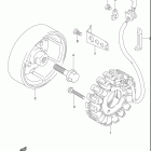 GS500F Генератор