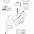 GSX-R1000 Наклейки предупреждения