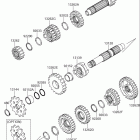 RM-Z250 Трансмиссия