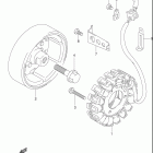 GS500F Генератор