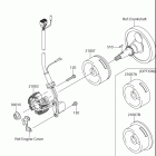 RM-Z250 Генератор